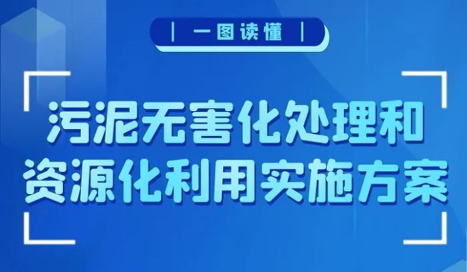 一圖讀懂 | 污泥無害化處理和資源化利用實(shí)施方案